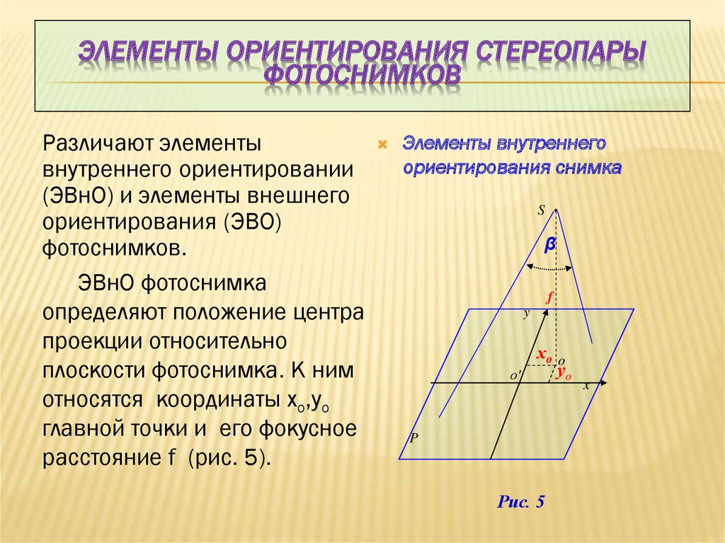 Внутреннее ориентирование снимка в системе координат цифрового изображения