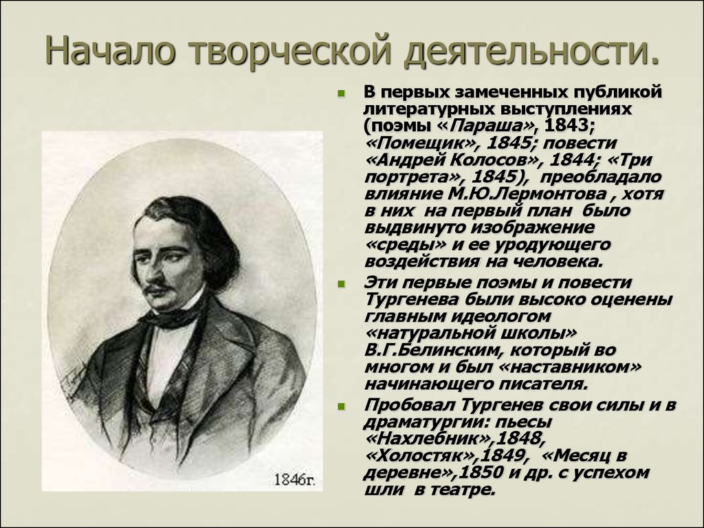 И с тургенев жизнь и творчество презентация