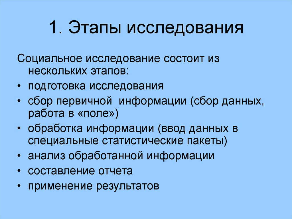 Общественные исследования. Социальное исследование. Этапы исследования картинки. Социальные исследования этапы. Существующие этапы исследования.