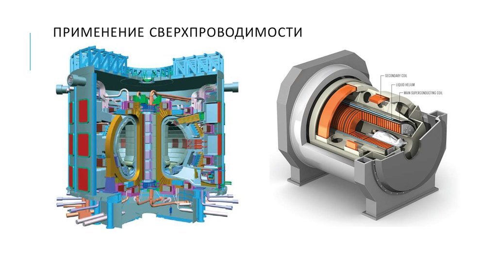 Открытие сверхпроводимости презентация