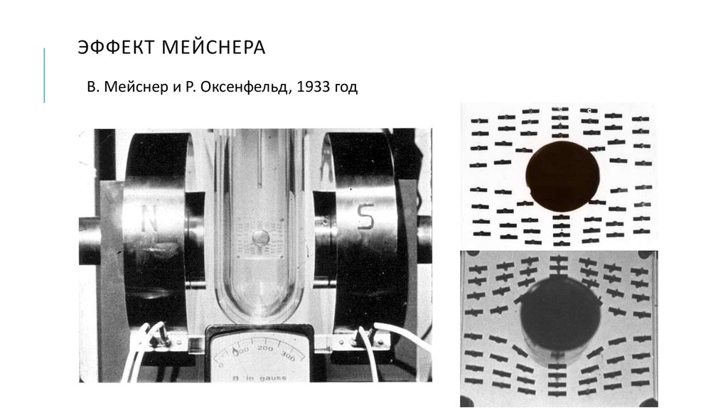 Эффект мейснера презентация