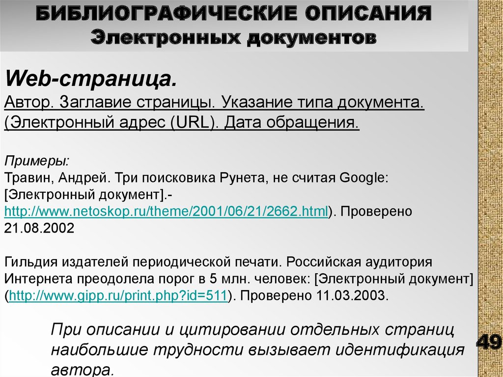 Идентифицирует автора официального документа. Библиографическое описание электронного документа. Идентификация автора. Библиографическое описание страницы сайта.