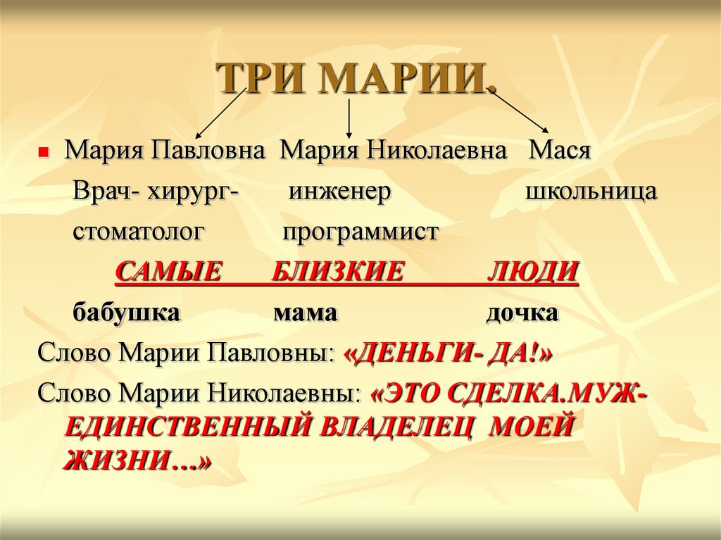 Значение слова дочка. Значение слова дочь. Слова Марии. Что значит слово дочь. Трех Марий.