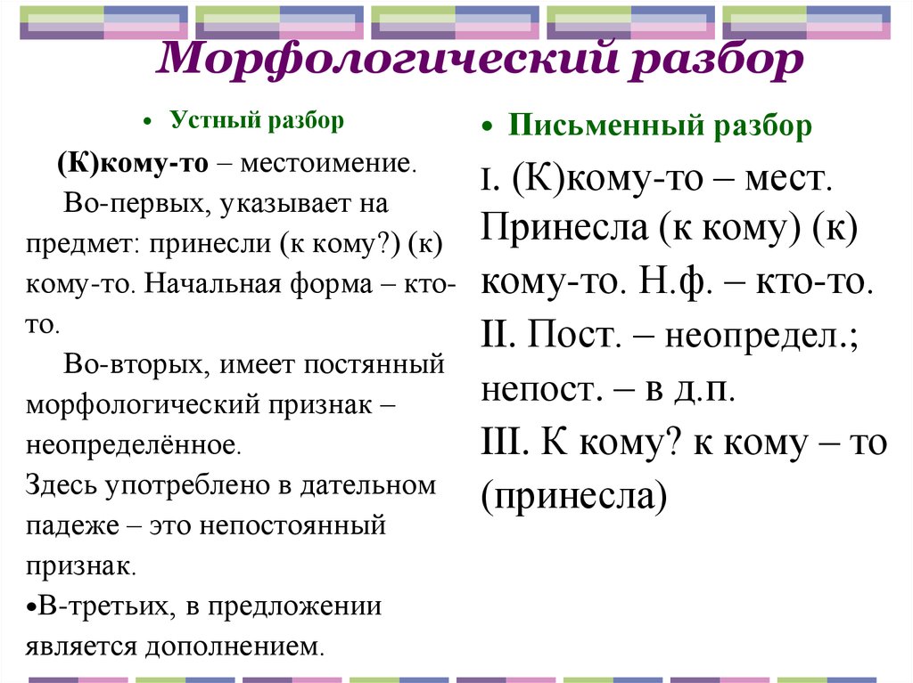 Другие под цифрой 3. Как делать морфологический разбор. Морфологический разбор слова под цифрой 3. Как делается морфологический разбор слова. Что значит выполнить морфологический разбор слова.