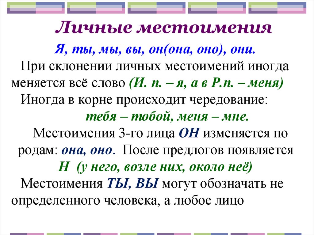 Русский язык 3 класс правописание местоимений. Личные местоимения. Личныеные местоимения. Личные местоимения правило. Правило личных местоимений.