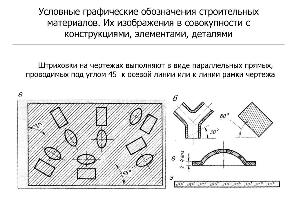 Условные обозначения на строительных чертежах презентация