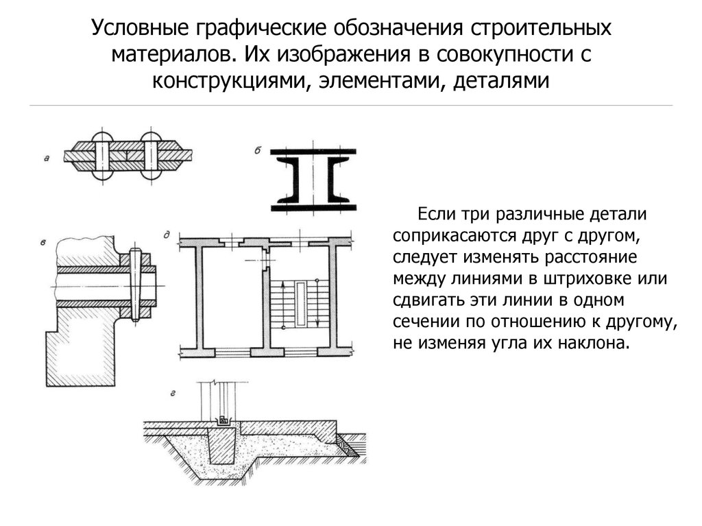 Условные графические изображения строительных конструкций и их элементов