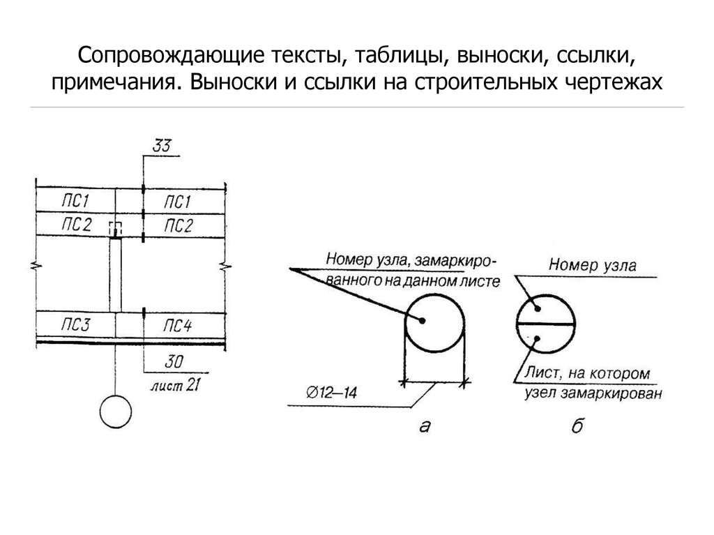 Примечание к рисунку по госту