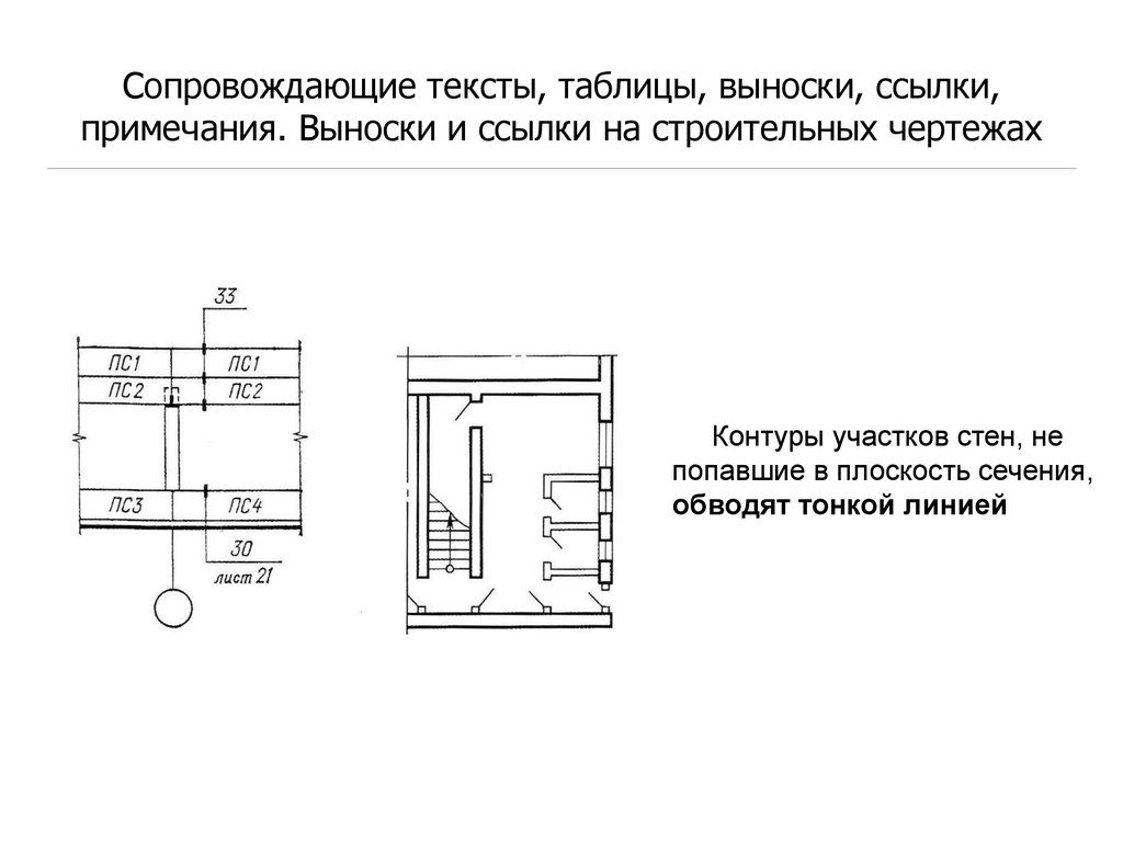 Выноски в чертежах