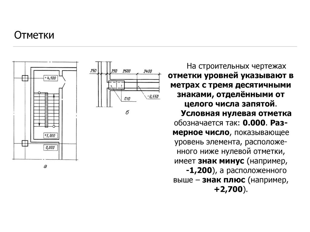 Отметка на чертеже