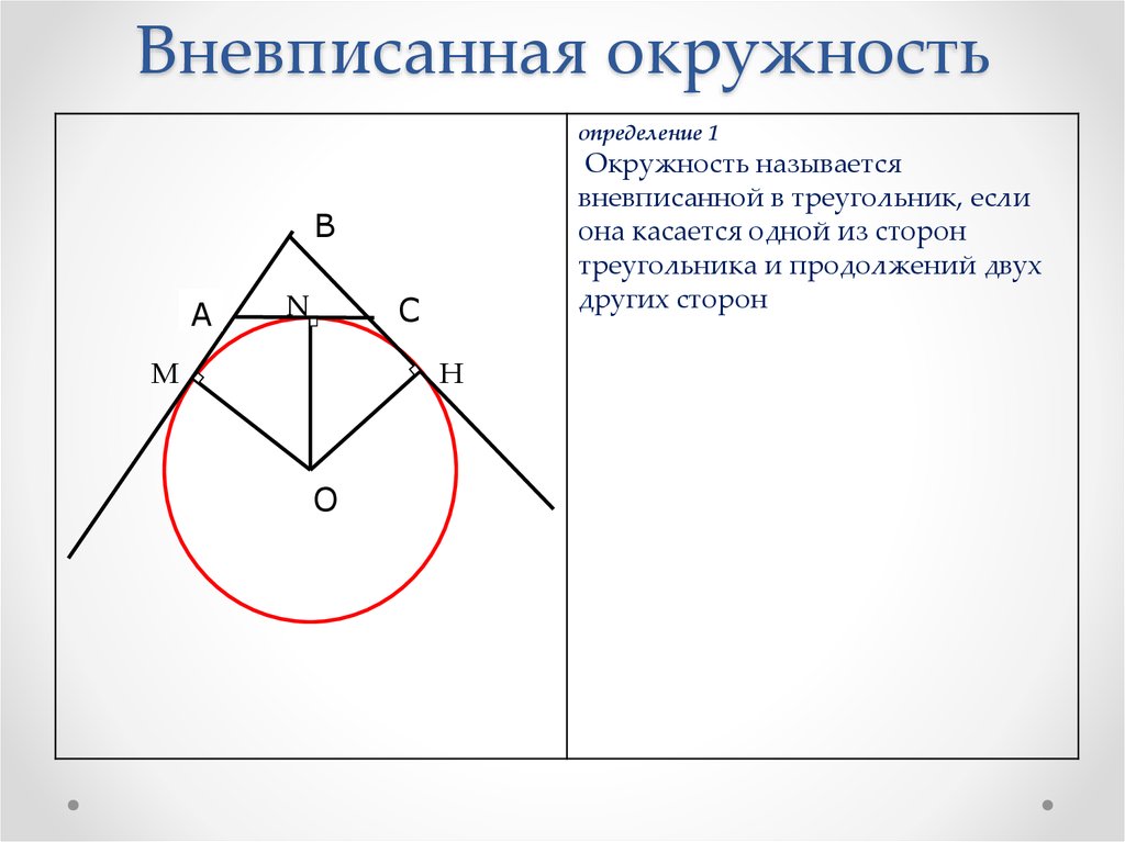 Презентация вневписанная окружность треугольника