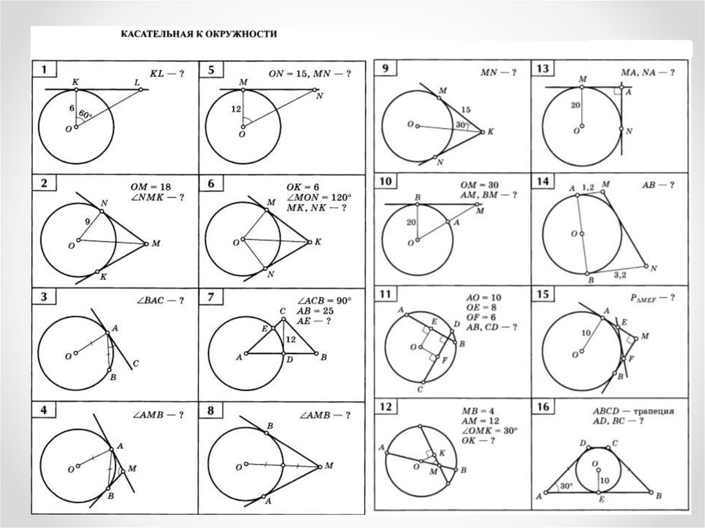 Формула задачи окружности. Задачи по готовым чертежам окружность 8 класс. Задачи на готовых чертежах окружности 8-9 класс. Формулы для окружности ЕГЭ. Задачи вписанная описанная окружность на готовых чертежах 8.