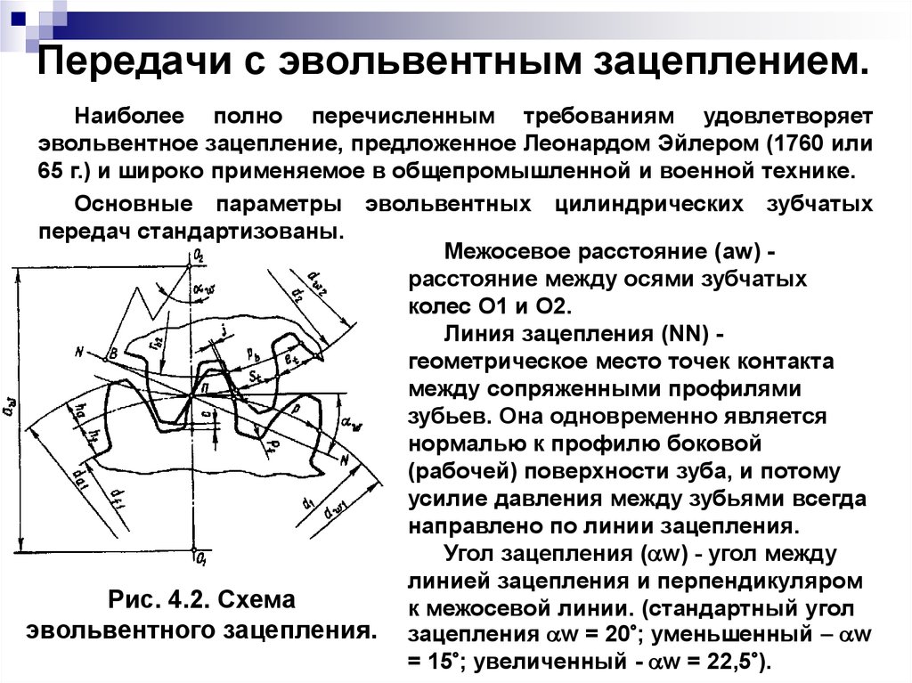 Основные параметры зацепления