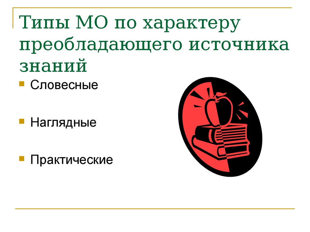 Вид мо. Типы источников знаний. Словесные источники знаний картинки. Типы МО. Память и обучение биология.