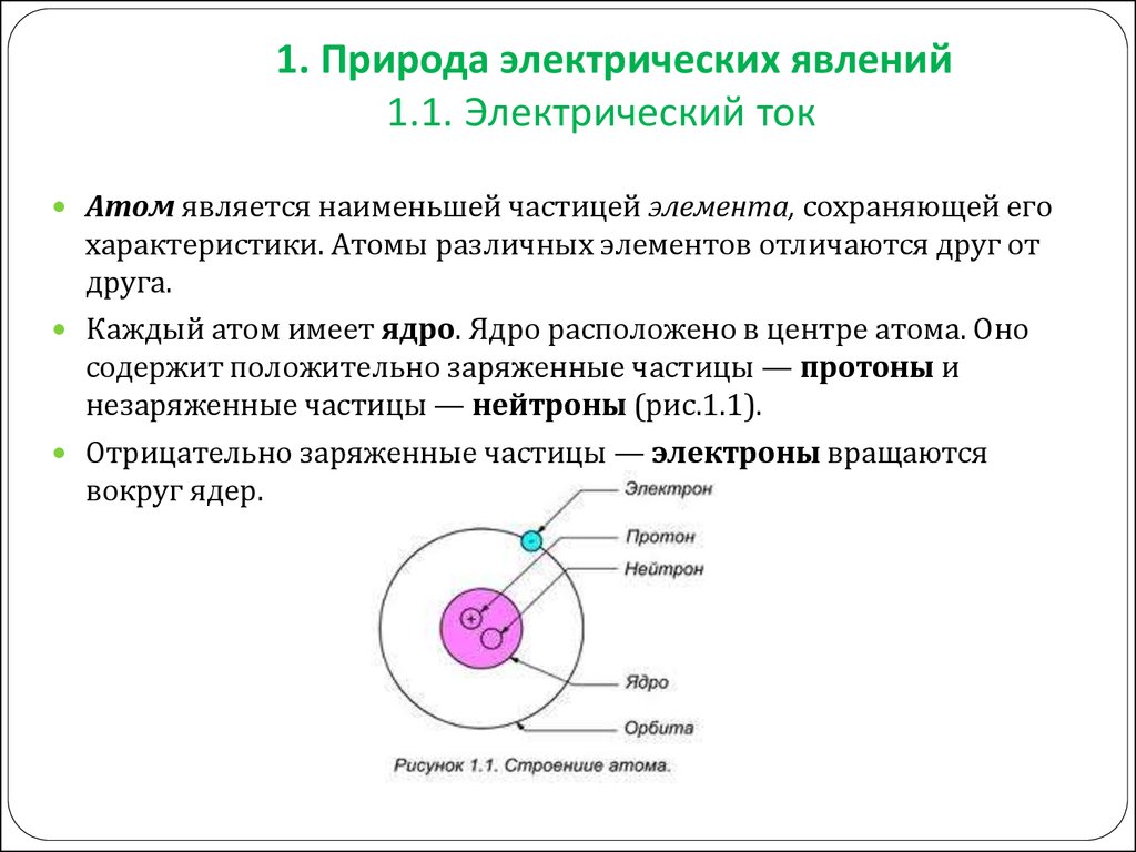 Электрическая природа. Природа электрического тока. Природа электрического тока в металлах. Физическая природа электрического тока. Электрический ток природа электрического тока.