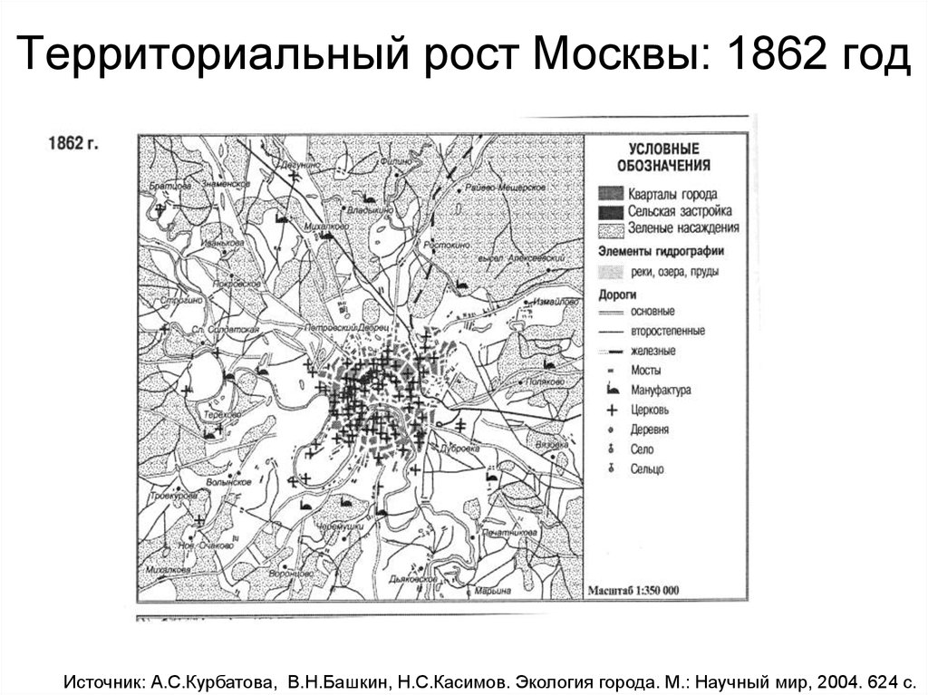 Территориальный рост. Карта роста Москвы. Территориальный рост Москвы. Москва в 1862 году. Территориальный рост города.