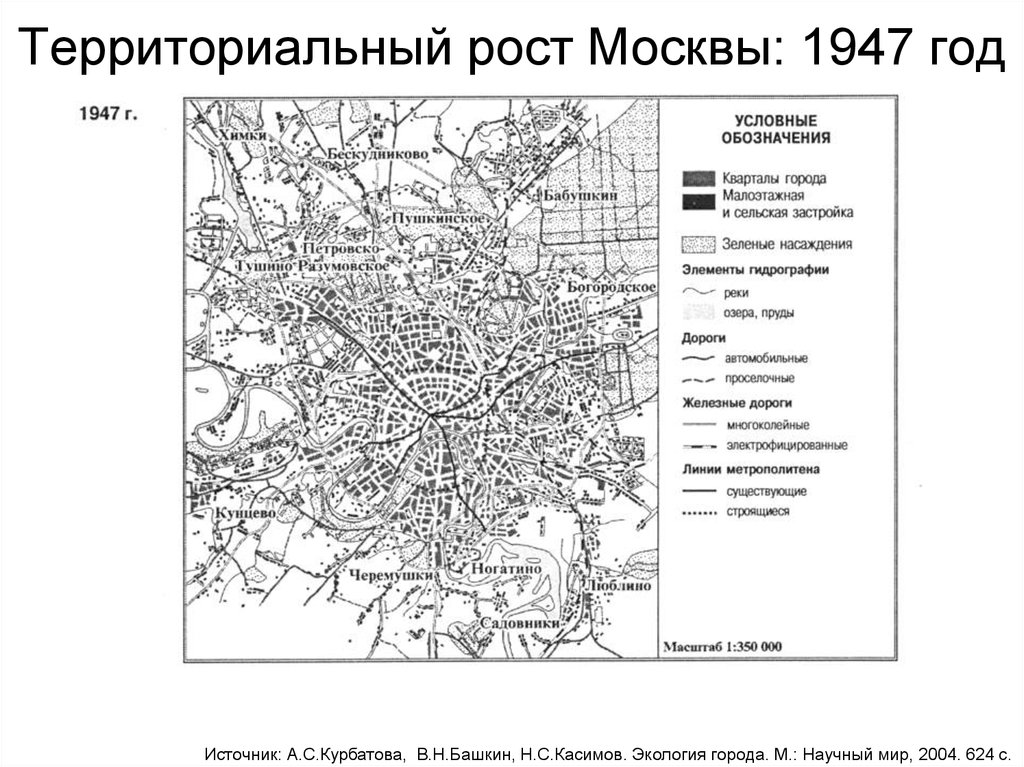 Карта москвы по годам