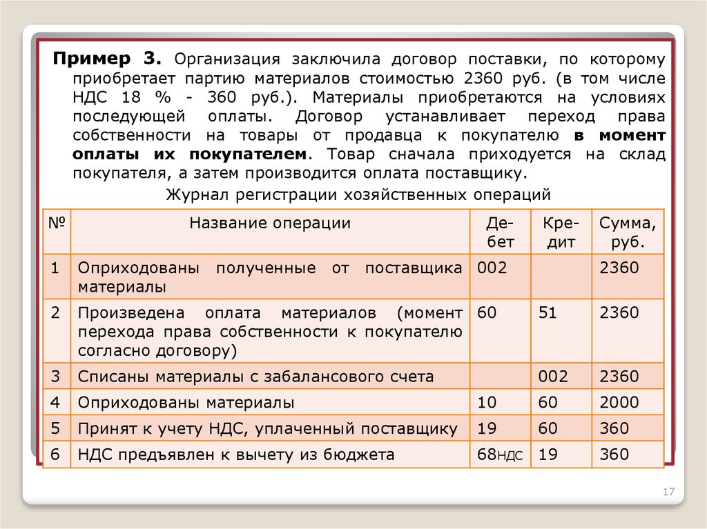 Учет расчетов и текущих обязательств организации. (Тема 2) - презентация онлайн