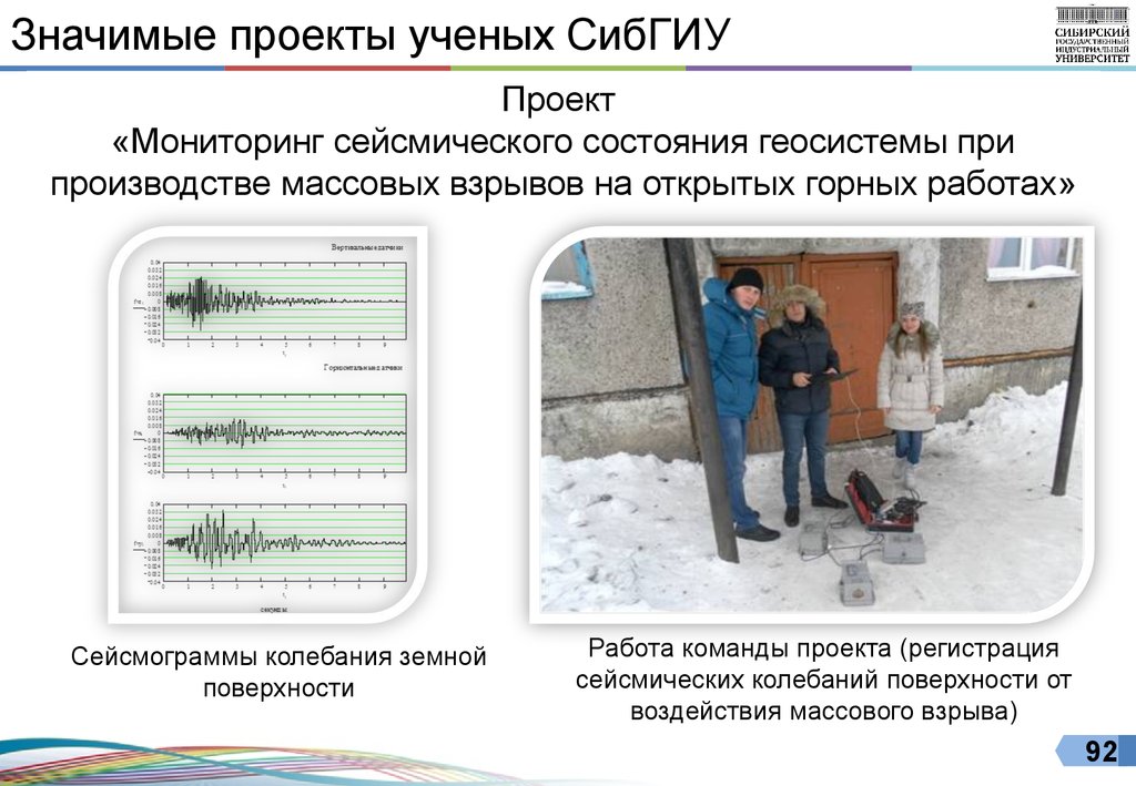 Значимые проекты ученых СибГИУ