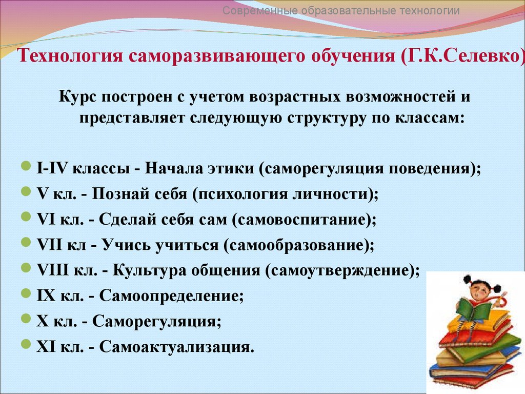 Образовательные технологии обучения. Технология саморазвивающего обучения г.к.Селевко. Технология саморазвивабщего обучения се. Селевко технологии обучения. Технология самосовершенствования личности школьника (г.к. Селевко).