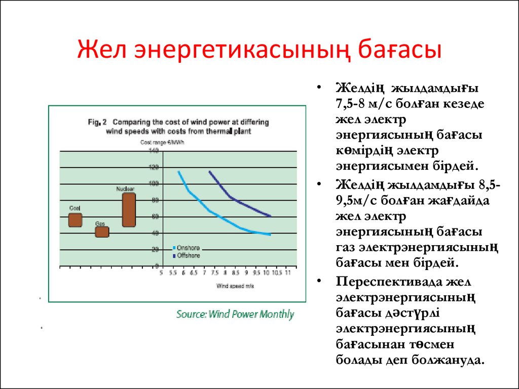 Жел энергетикасы презентация