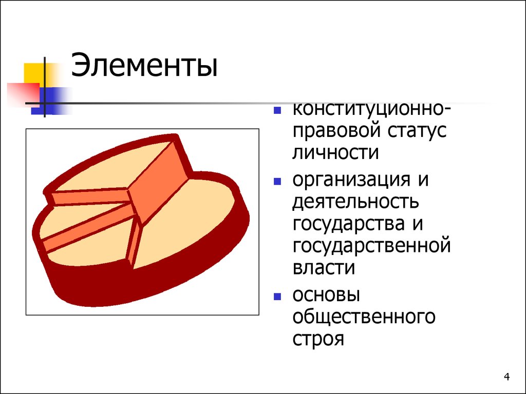 Конституционные элементы