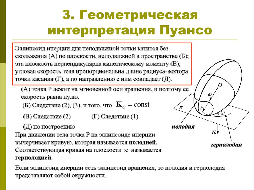 Неподвижное движение. Геометрическая интерпретация Пуансо. Эллипсоид инерции. Геометрической интерпретации не существует для. Геометрическая интерпретация Пуансо в случае Эйлера.