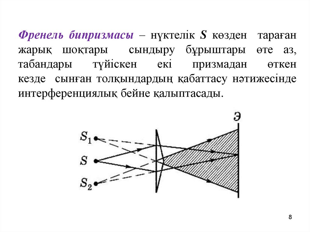 Оптика 8 класс