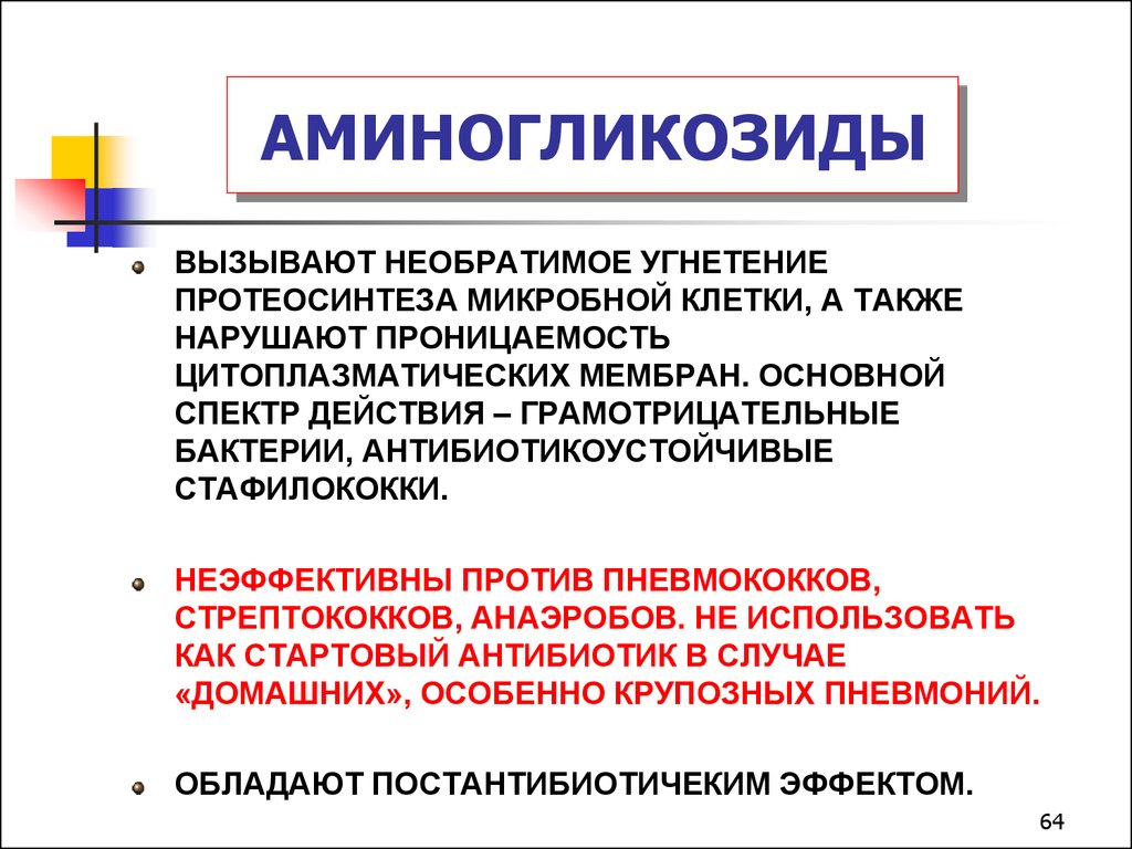 Аминогликозиды препараты список антибиотиков