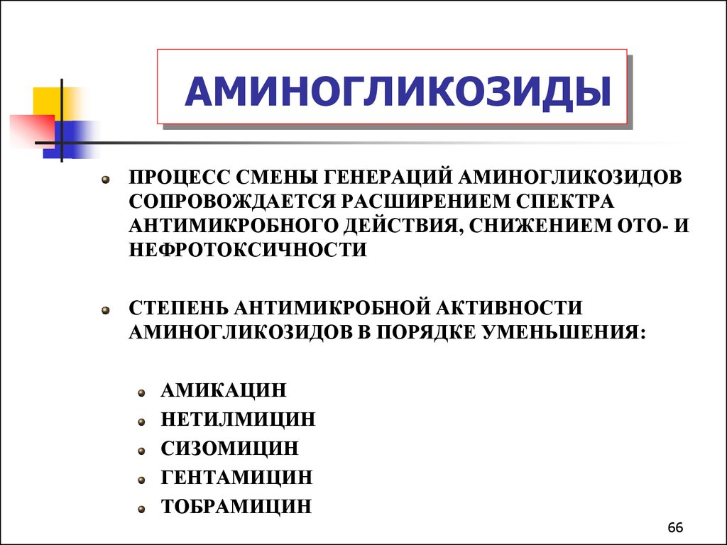 Аминогликозиды презентация по фармакологии