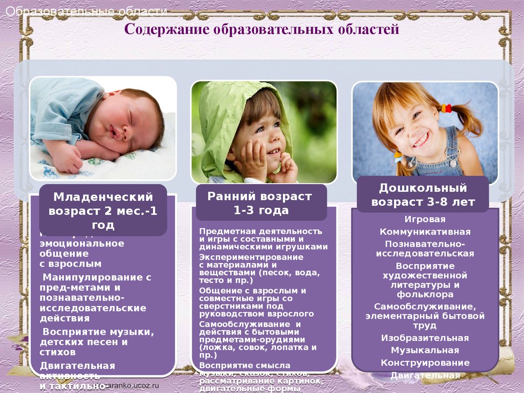 Особенности развития в младенческом возрасте