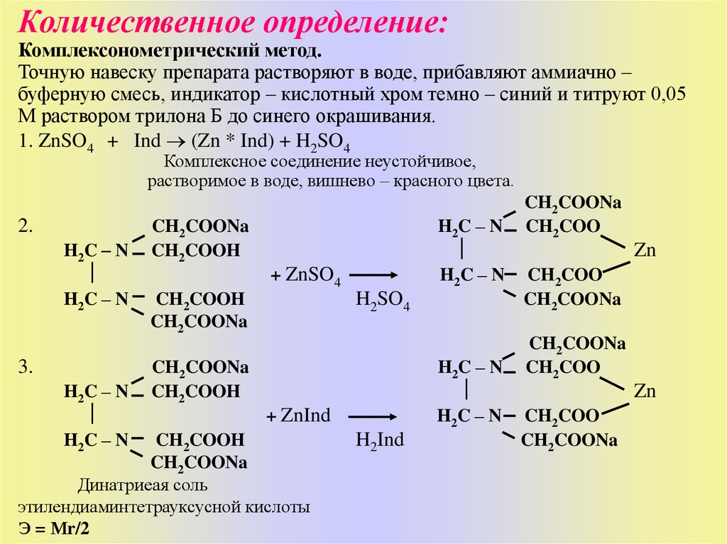 Натрия хлорид подлинность