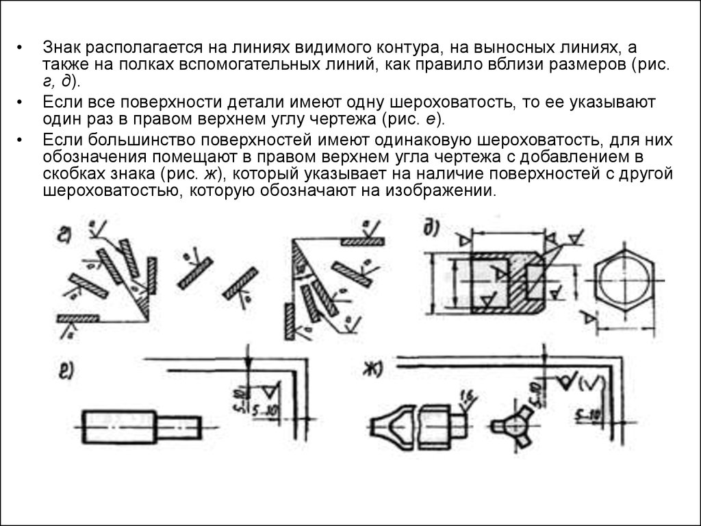 Правила выполнения чертежей