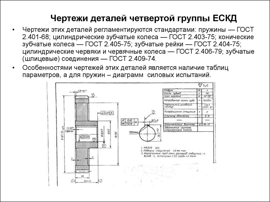 Виды технических требований. Чертеж зубчатого колеса ГОСТ 2.403-75. Чертеж по требованиям ЕСКД. ЕСКД чертеж исполнений детали. Чертеж ЕСКД ГОСТ.