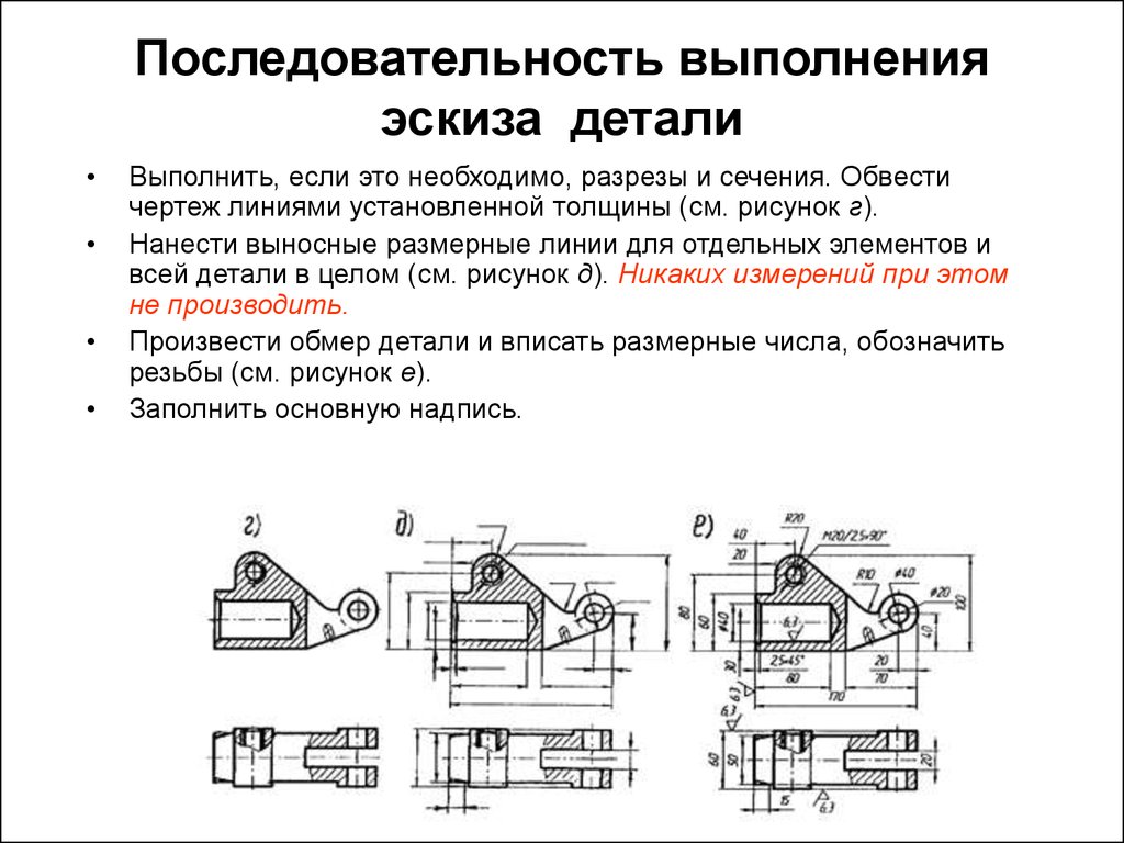 Размеры какой порядок. Эскиз детали последовательность выполнения эскиза. Последовательность выполнения чертежа детали. Чертеж детали выполняют методом. Последовательность этапов выполнения эскиза детали.