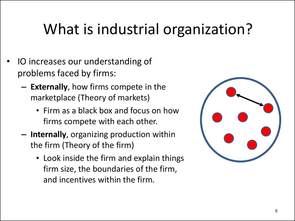 What is industrial organization?