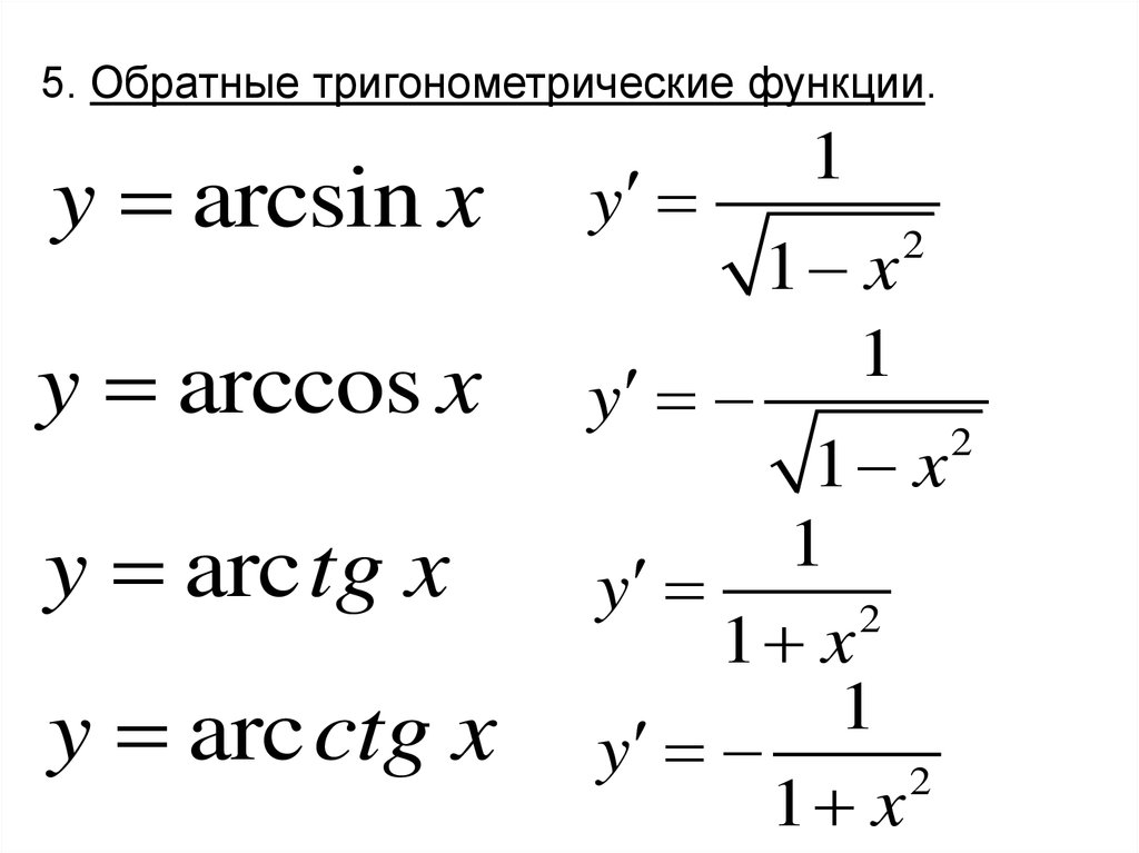 Производная функции y sin 8x имеет вид