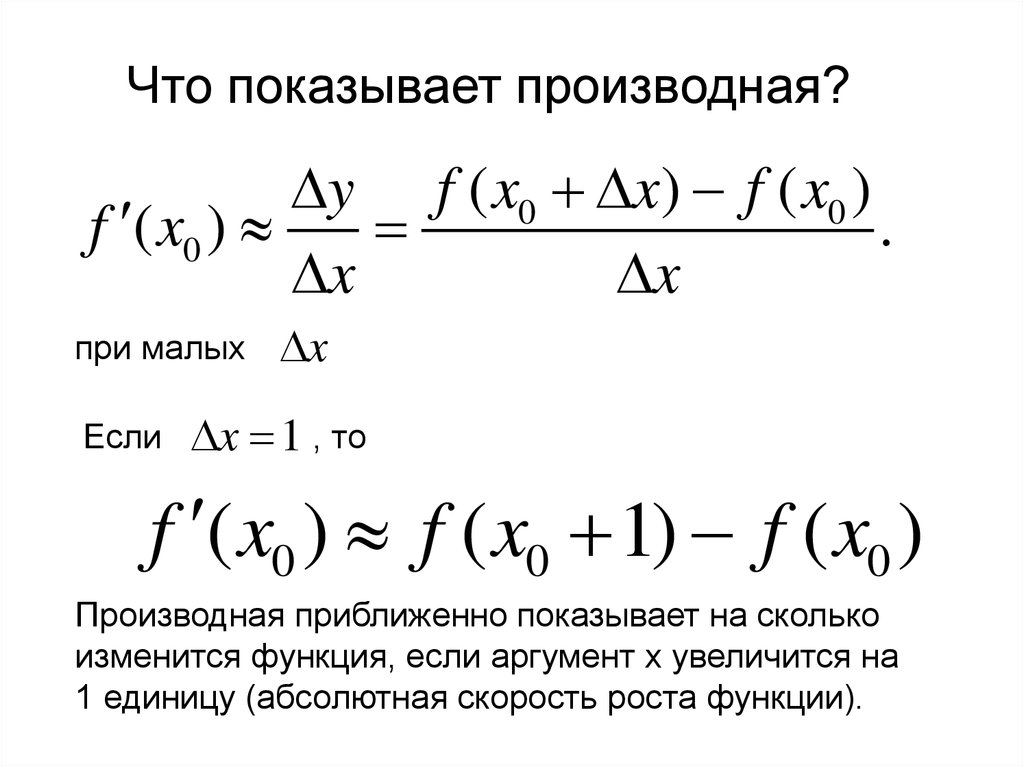 Производная функции y f x равна