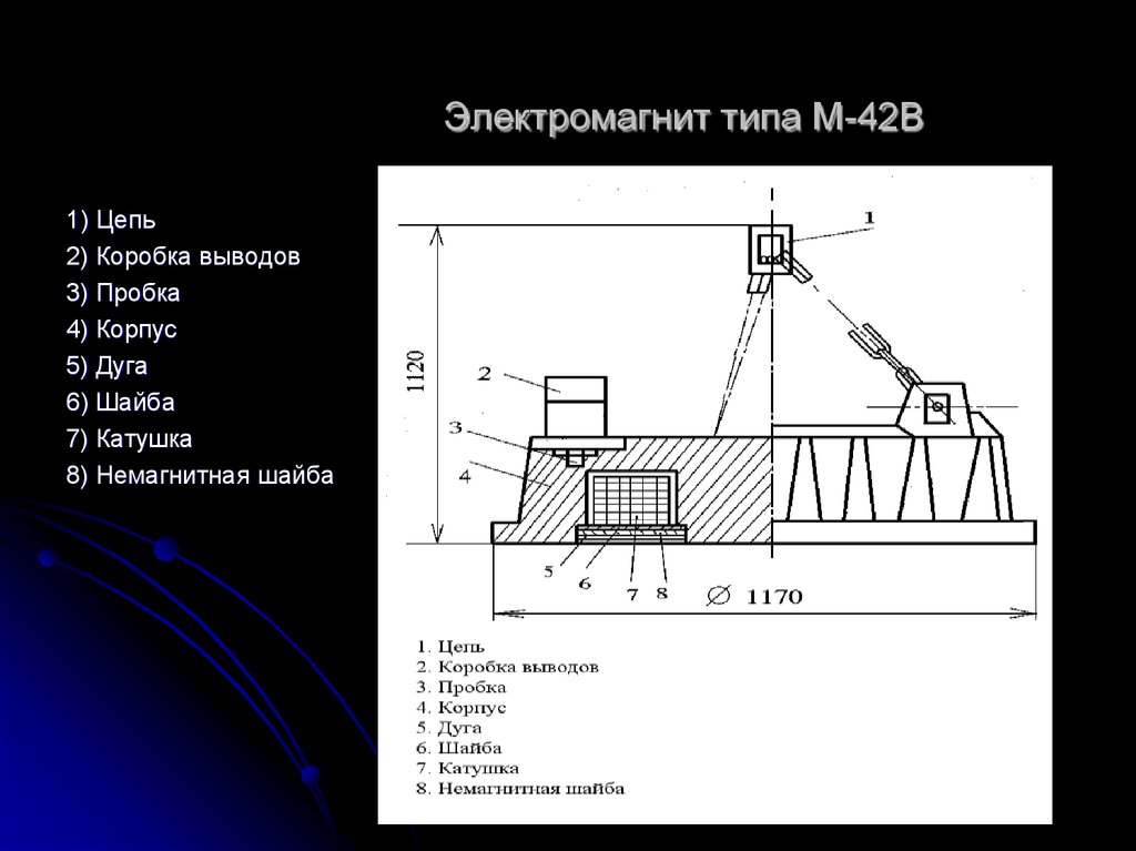 Магнитная шайба схема подключения