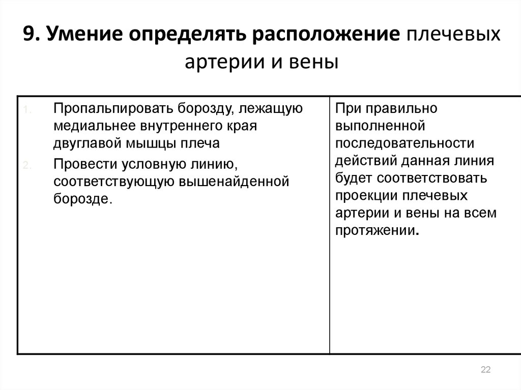 9 навыков