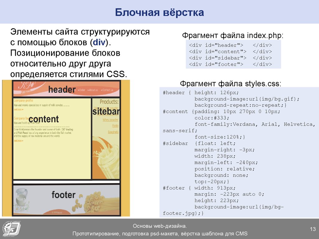 Верстка страниц сайта. Блочная верстка веб-страницы. Верстка сайта пример. Структура верстки сайта. Блочная верстка.