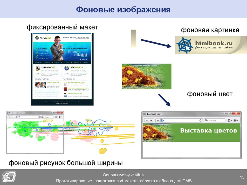 Создание тематического web сайта