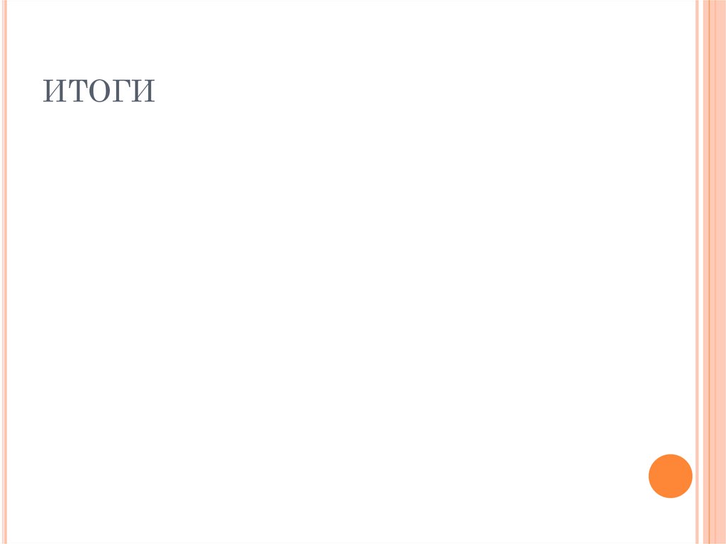 ИТОГИ