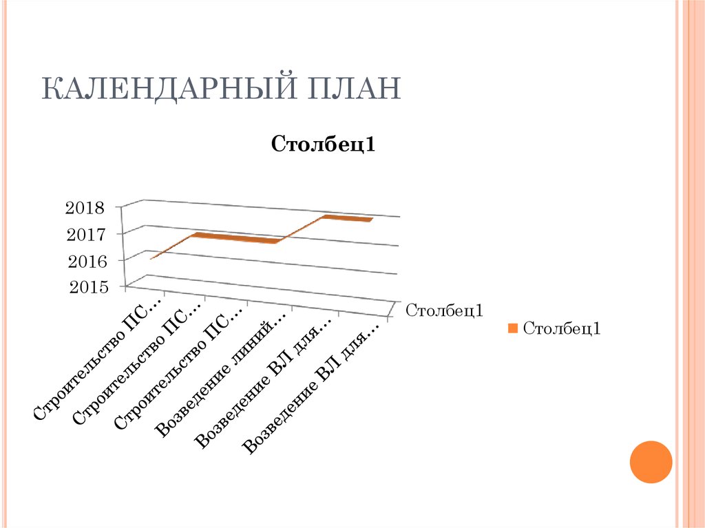 КАЛЕНДАРНЫЙ ПЛАН