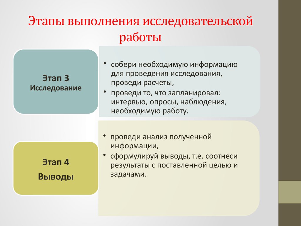 Проведение исследовательской работы