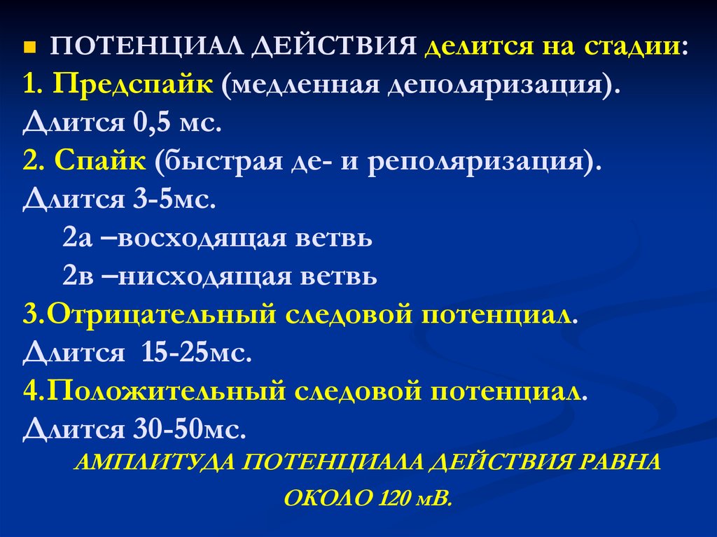 Длительность 5 4. Следовые потенциалы. Отрицательный следовой потенциал. Отрицательный и положительный следовой потенциал. Предспайк потенциала действия.