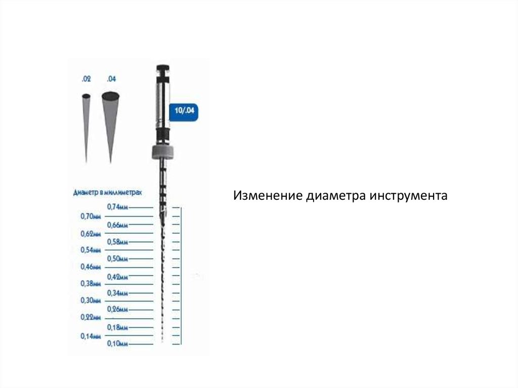 Канал диаметр. Изменение диаметра инструмента Mtwo. Файлы Mtwo торк и скорость. Конусность эндодонтических инструментов. M two Эндо инструменты диамет.