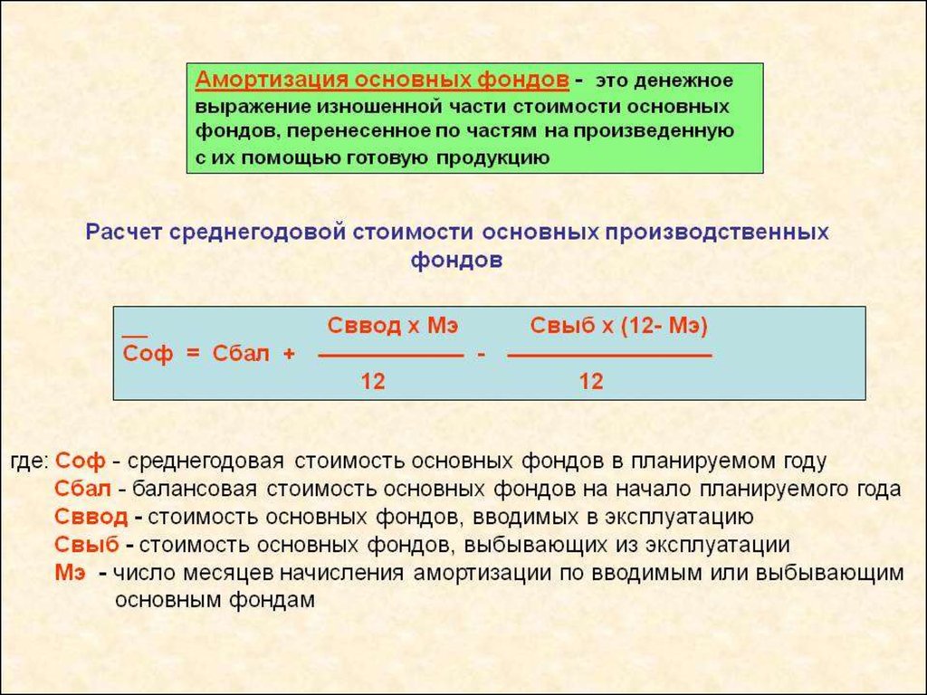 Какие методы начисления амортизации предусмотрены в налоговой учетной политике в программе 1с