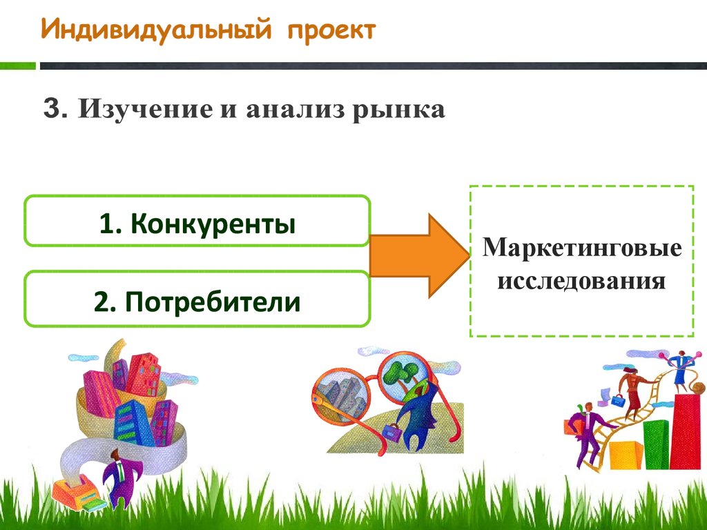 Индивидуальный проект помощь