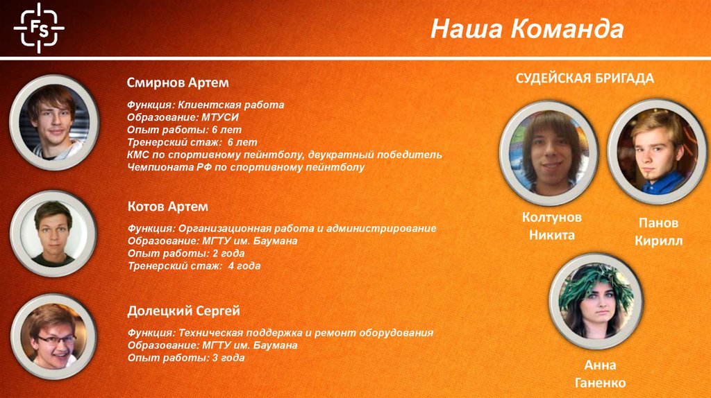 Наша Команда